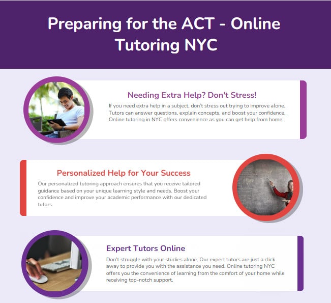 online tutoring NYC